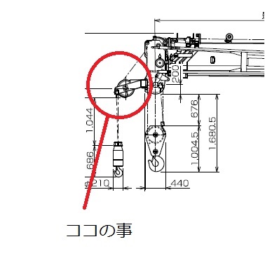 現役クレーンオペさんが説明する 移動式クレーンの性能表 能力表の落とし穴とは クレーンオペさんのブログ